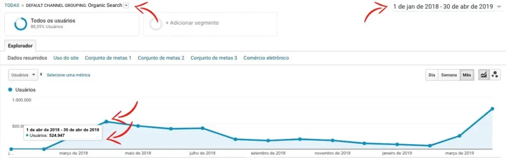 Estudo de Caso - Portal de Psicologia On Line - 01